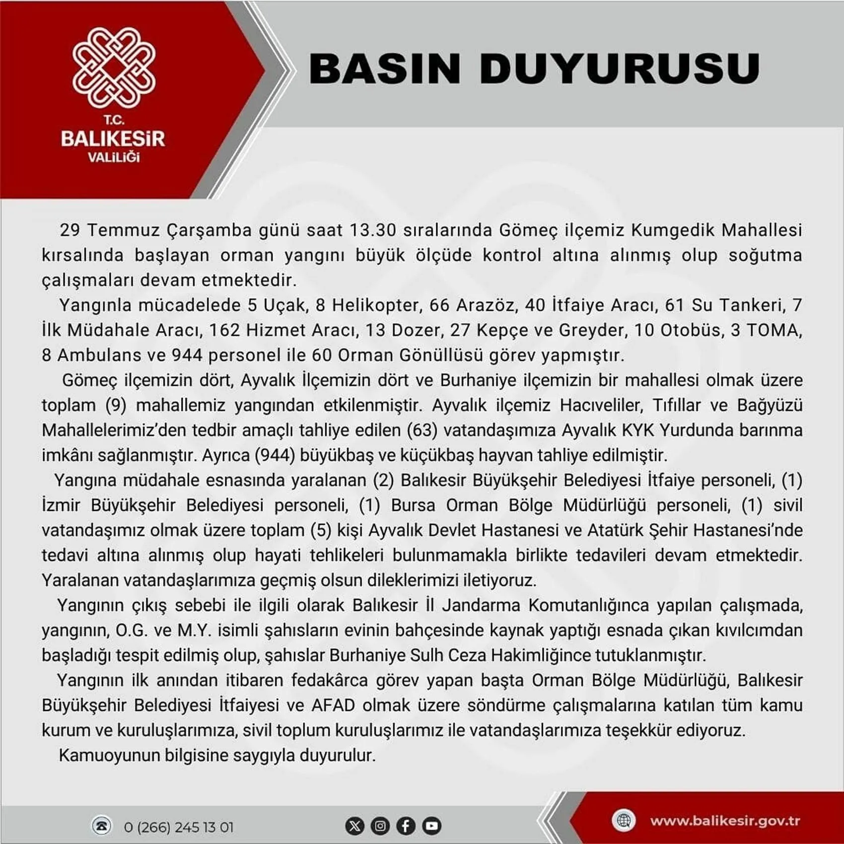 Gömeç'teki orman yangınının sebebi kaynak kıvılcımı çıktı
