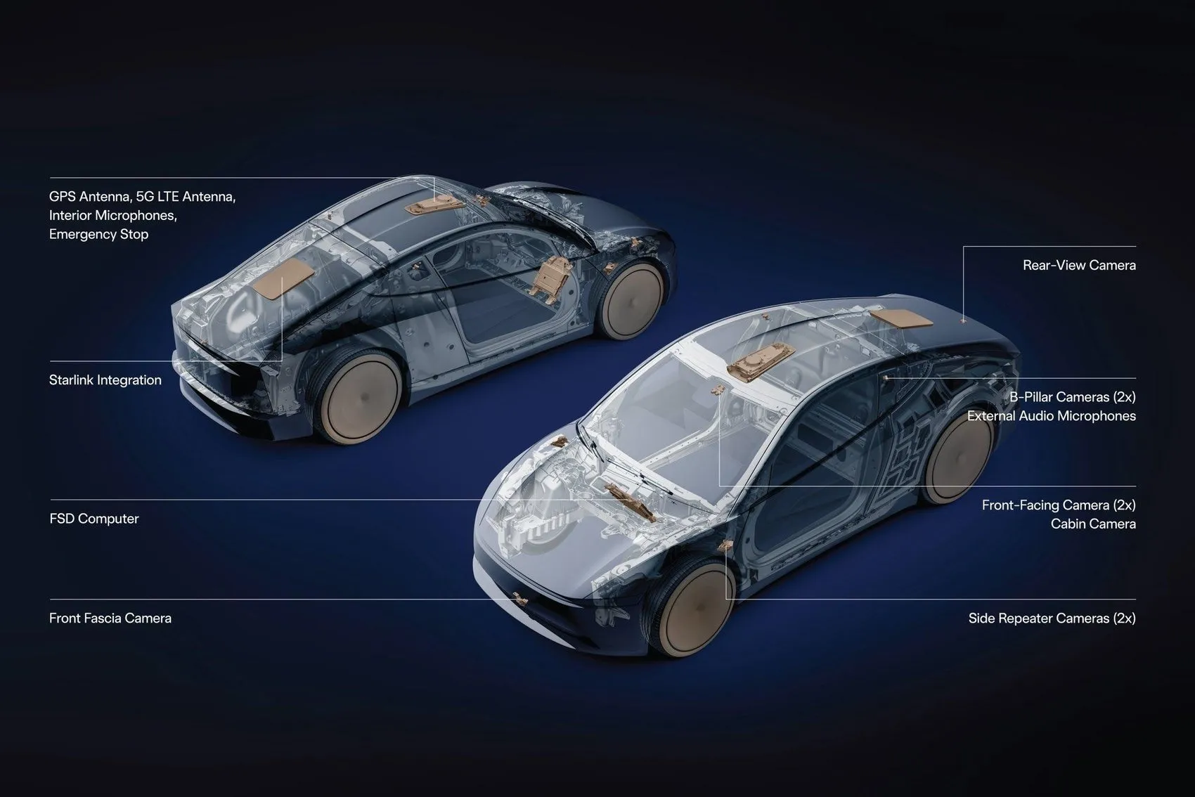Tesla Cybercab'e Starlink geliyor: 375 Mbps uydu interneti yolda
