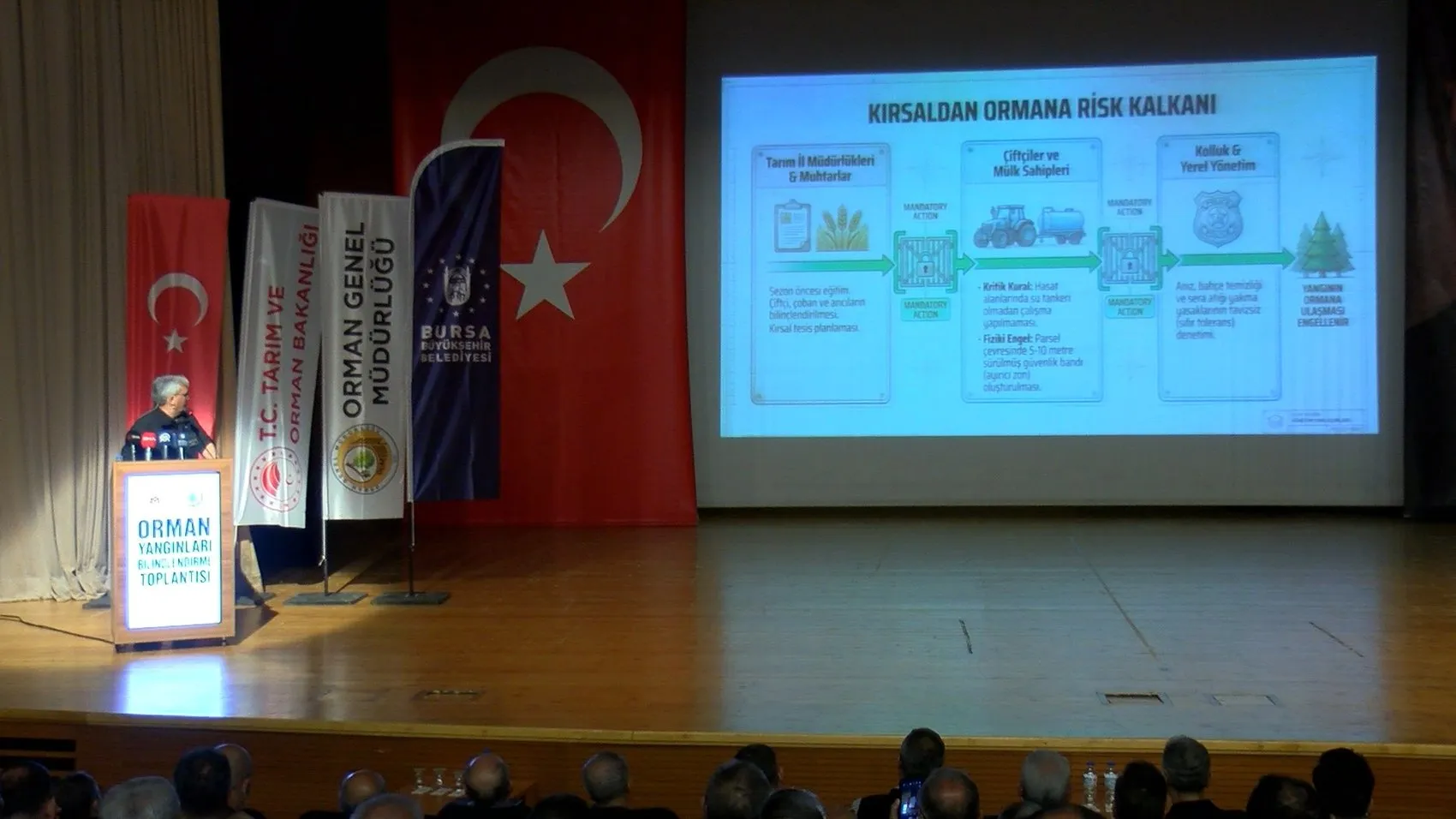 Orman yangınlarına karşı muhtarlara kritik görev çağrısı