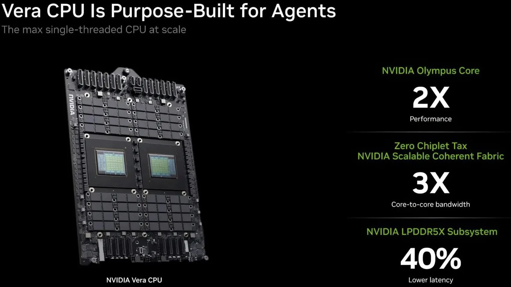 Nvidia, Vera CPU'nun detaylarını açıkladı: EPYC'ye meydan okuyor