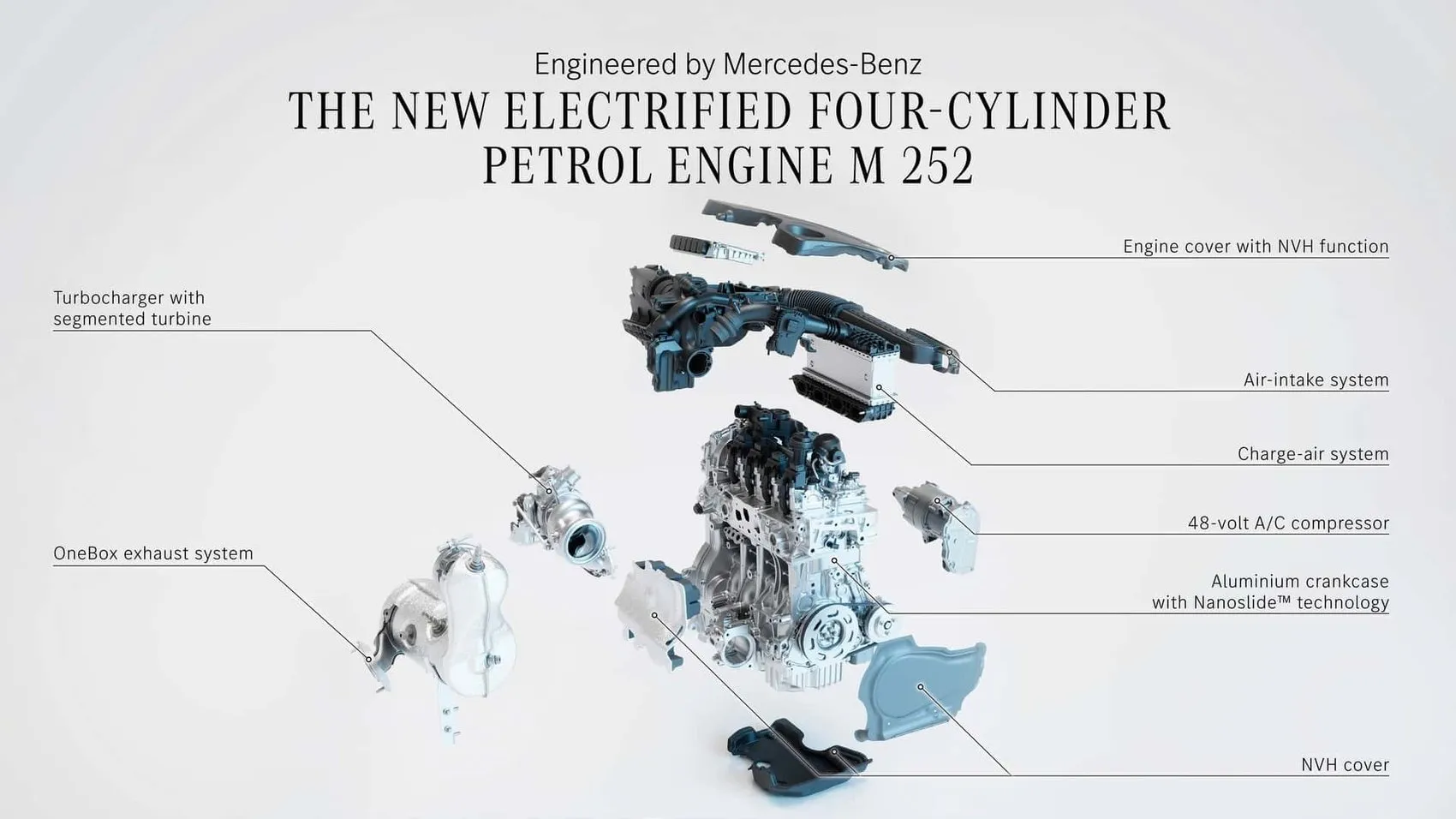 Mercedes, Çin malı motora mı geçti? İşte gerçekler