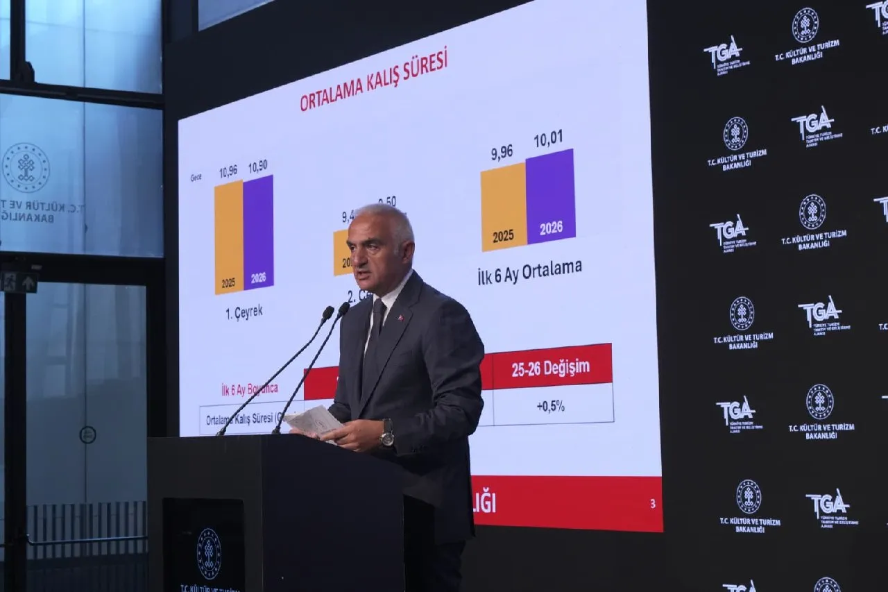 Turizmde ilk yarı bilançosu Gelirler 25 milyar doları aştı