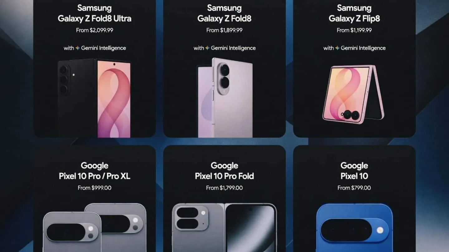 Samsung Z Fold 8, Fold 8 Ultra & Flip 8 with Gemini Intelligence