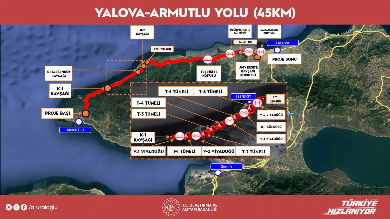 Yalova ile Armutlu arası artık yarım saat sürüyor