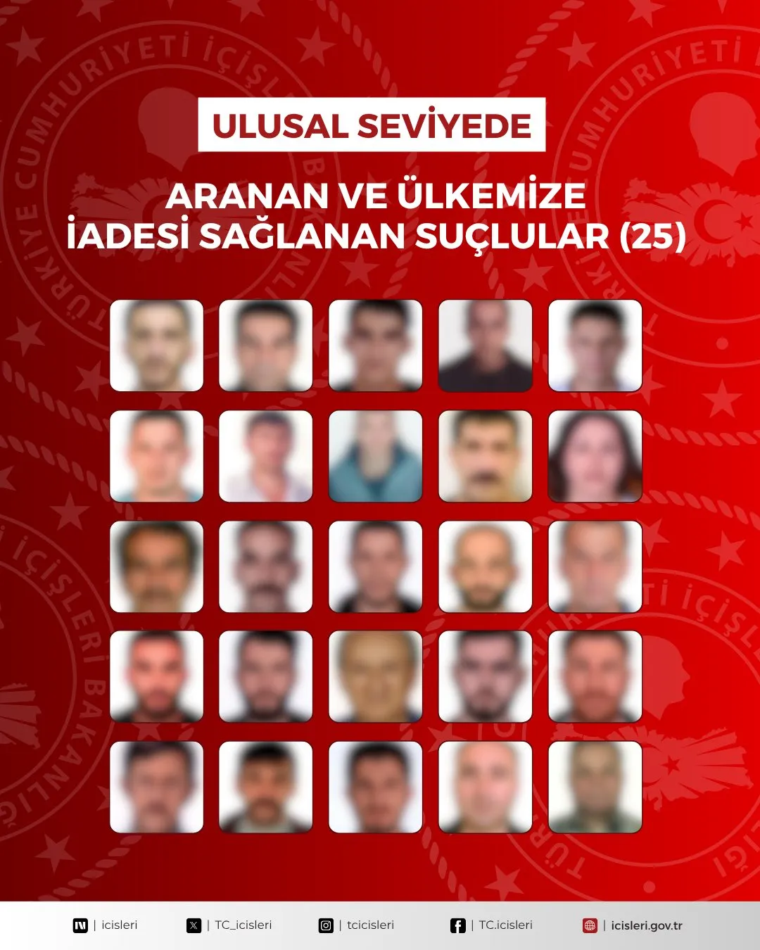 Yurt dışına kaçan 54 suçlu Türkiye’ye getirildi