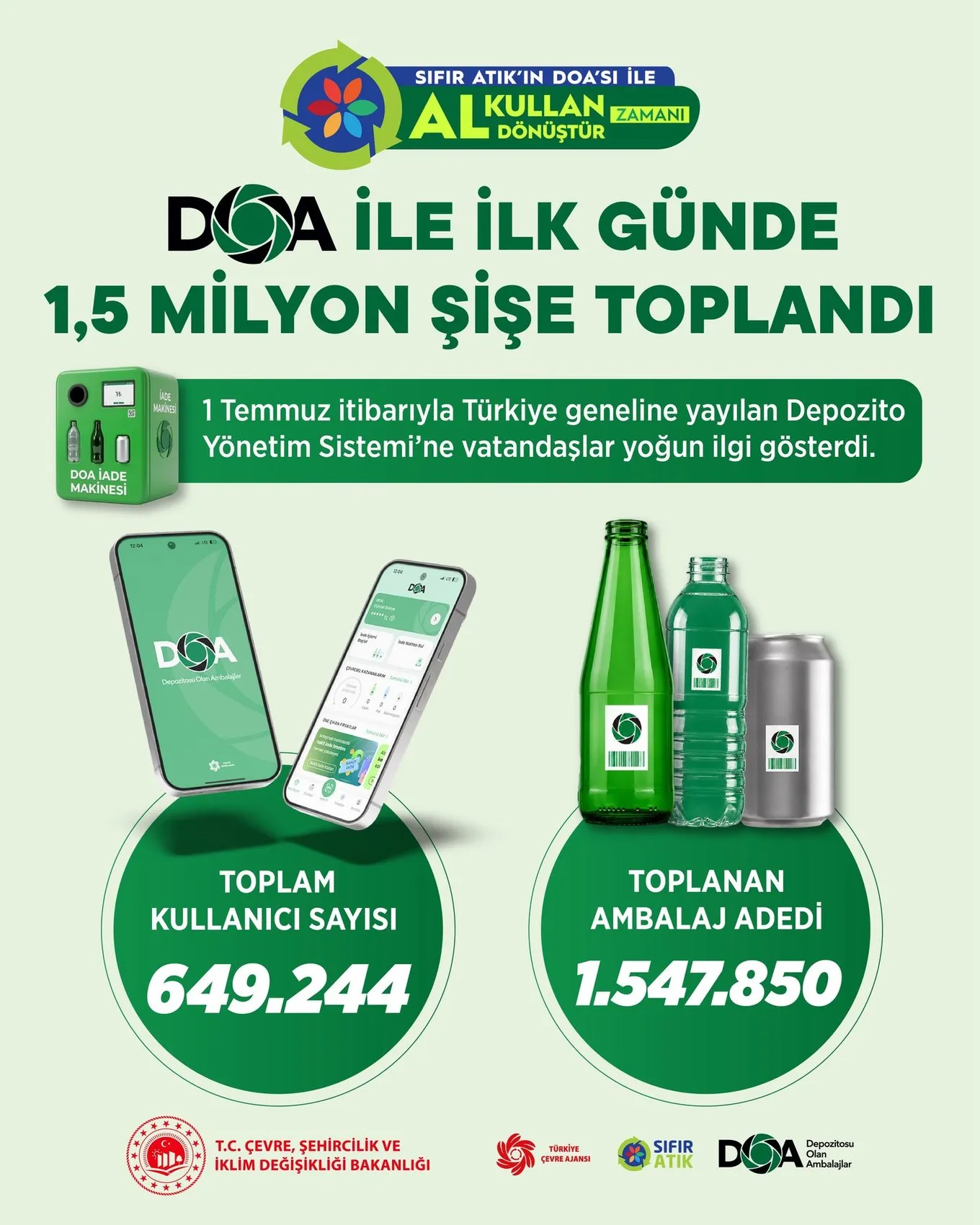Boş şişeleri geri getirenler ilk günden kazanç sağladı
