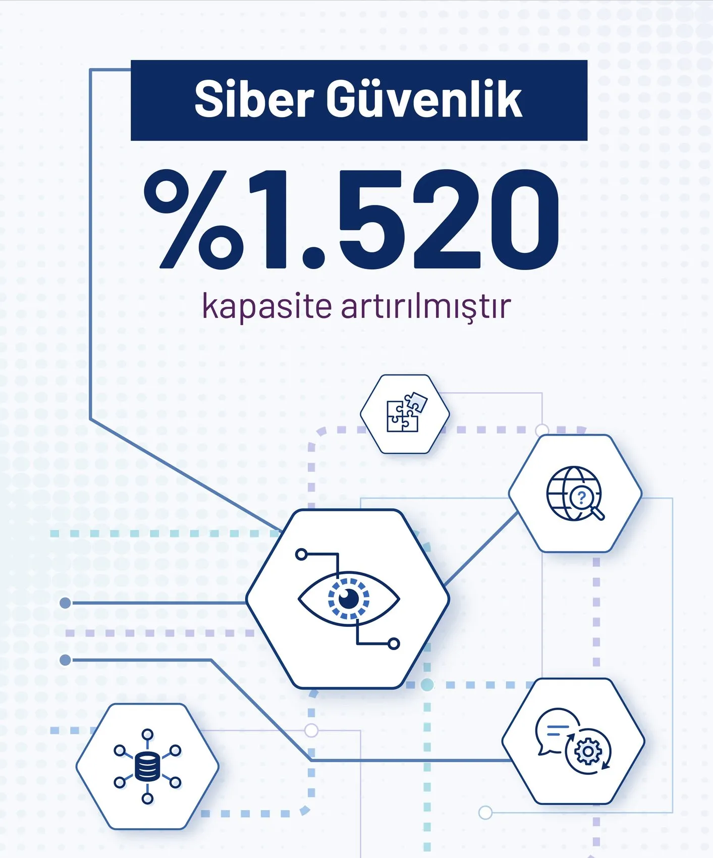 Üniversite kontenjanlarında yeni dönem başladı