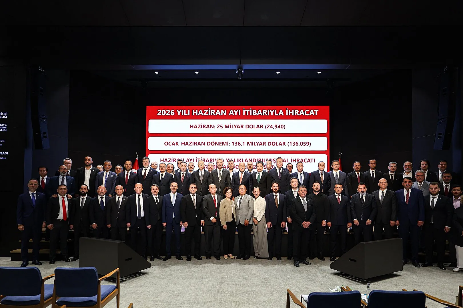 Türkiye ihracatta 400 milyar dolar barajını geçti