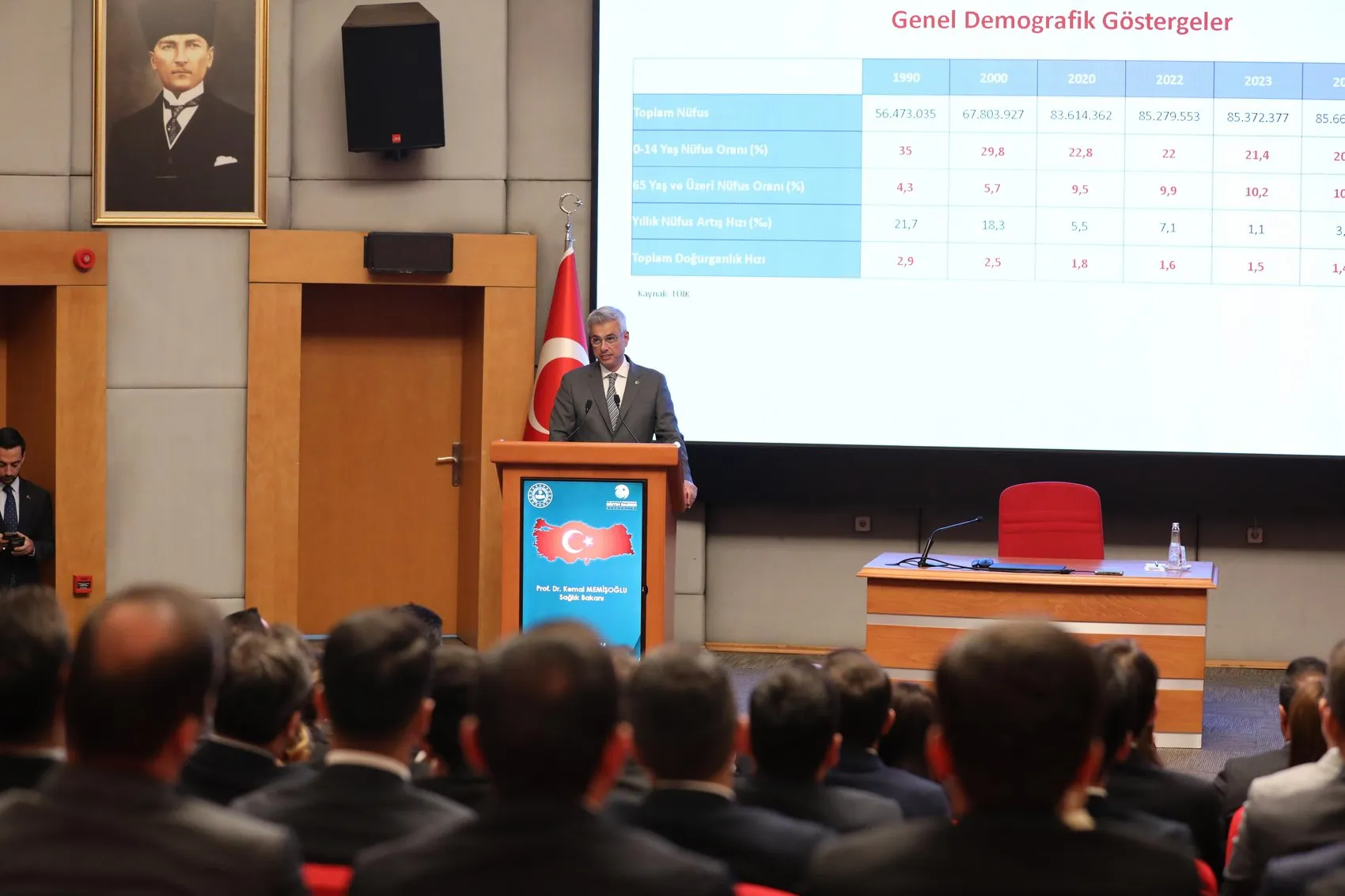Kanserle mücadelede erken teşhis hayat kurtarıyor