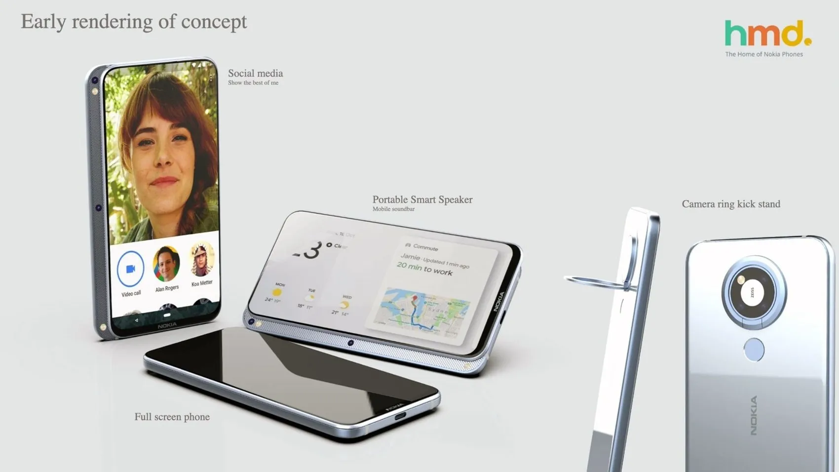 HMD sürgülü telefon