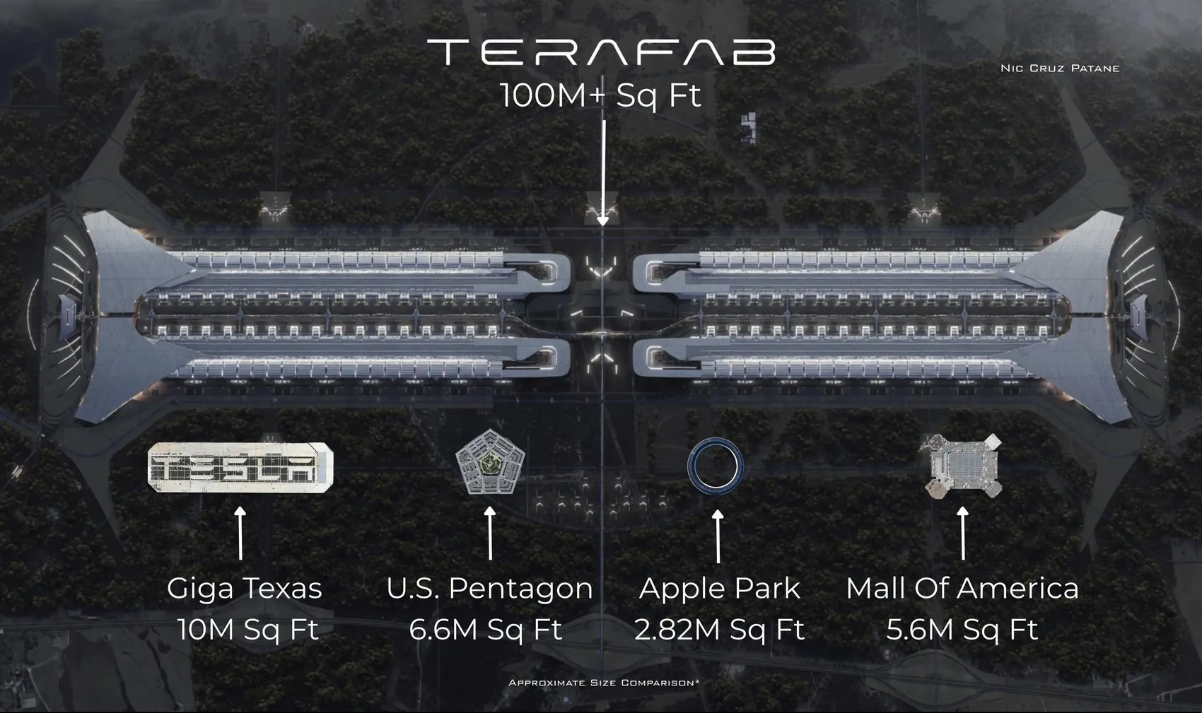 Musk, dünyanın en büyük ve en değerli binası Terafab’ı kuruyor