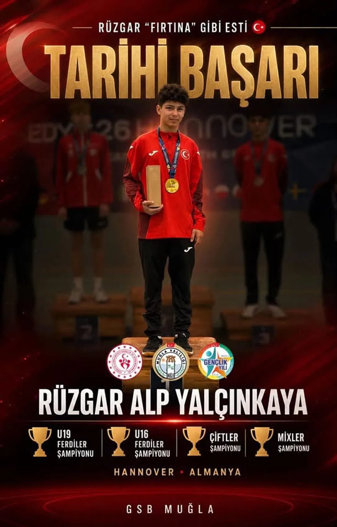 Rüzgar Alp Avrupa'yı süpürdü 4 dalda 4 altın
