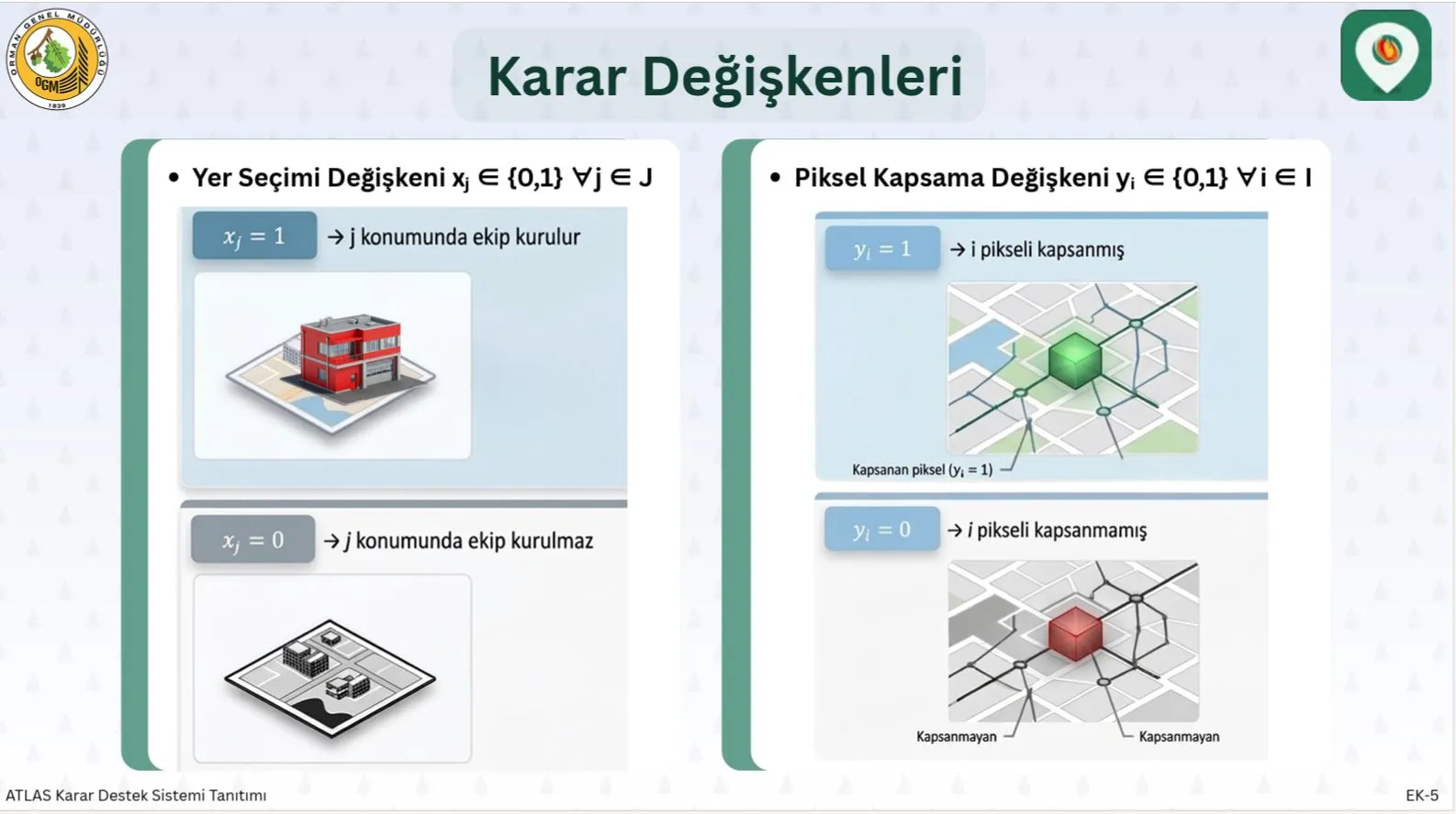 Üniversiteli öğrencilerden orman yangınlarına karşı matematiksel kalkan