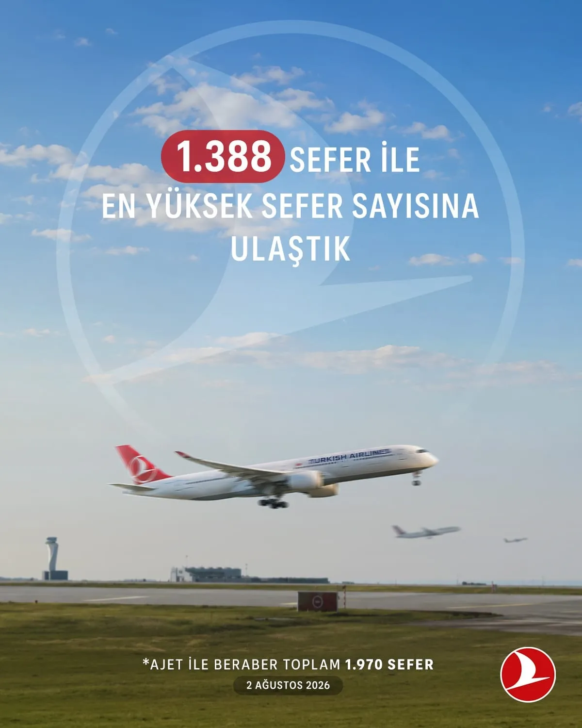 THY bir günde 350 binden fazla yolcu taşıyarak rekor kırdı