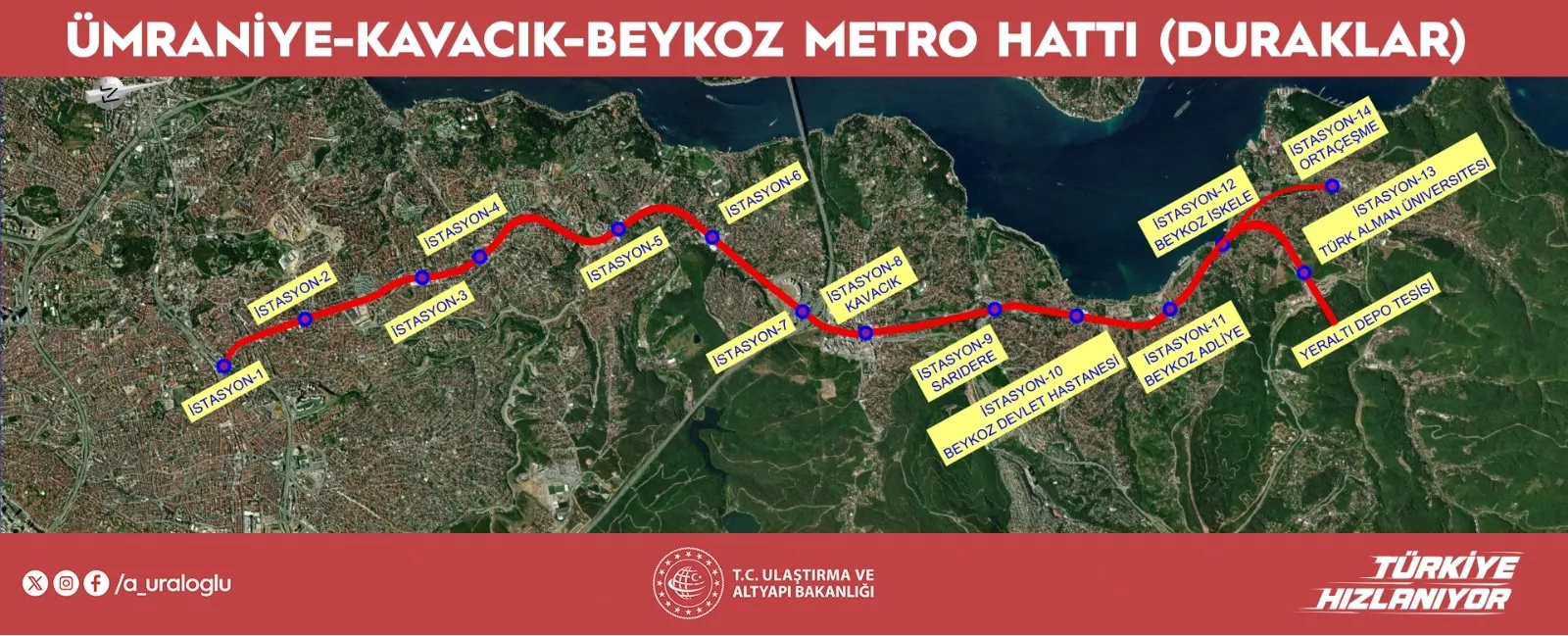Beykoz metrosu için düğmeye basıldı