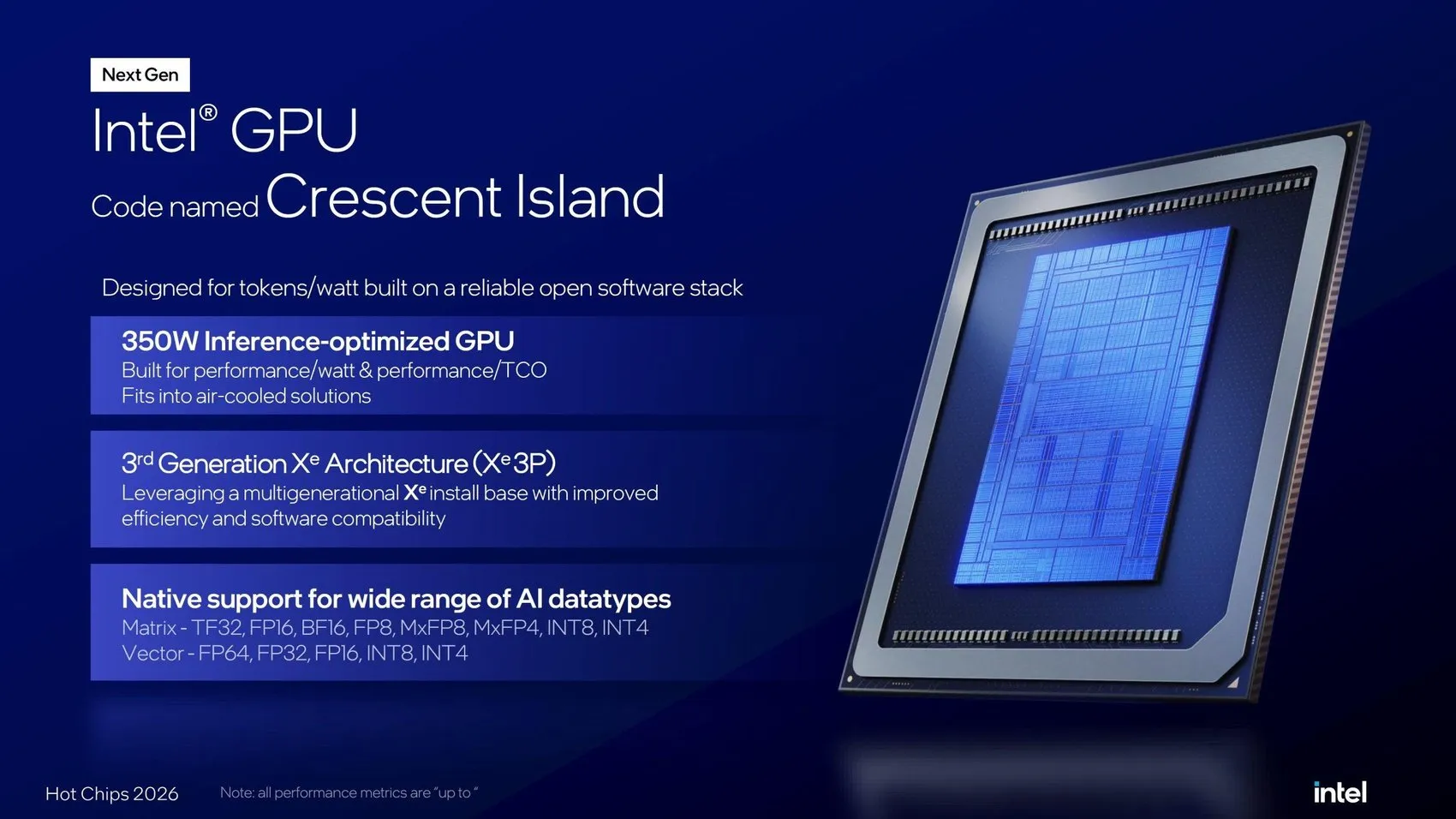 Intel, AI hızlandırıcısı ve yeni Xe3P mimarisini detaylandırdı
