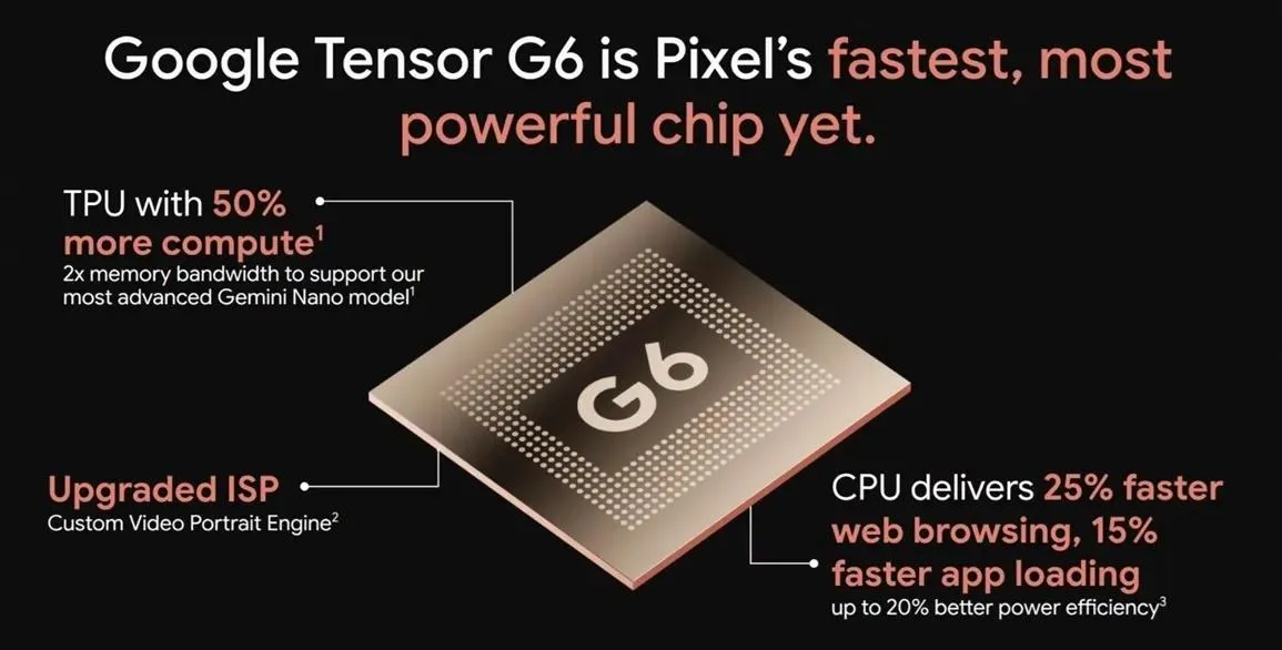 Google Tensor G6 çip