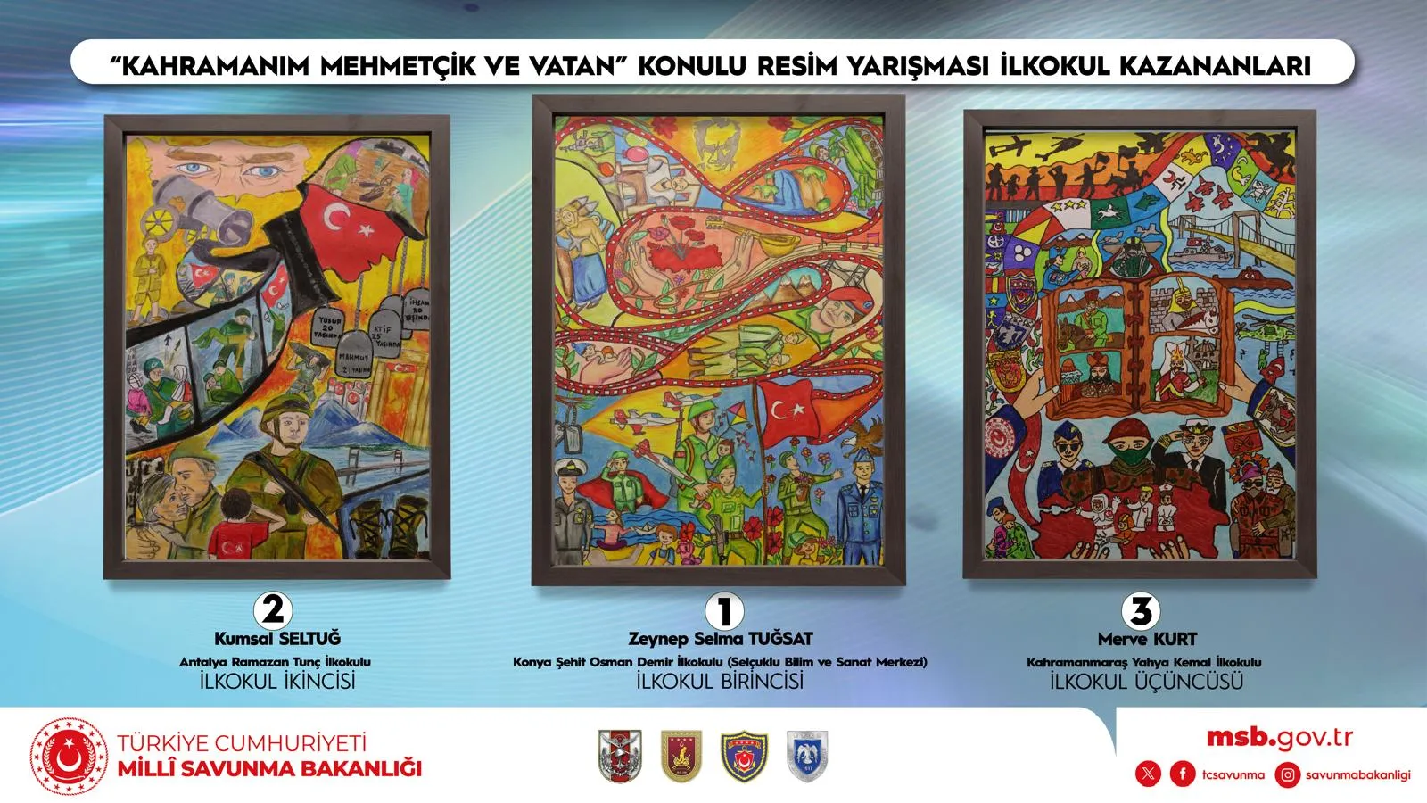 Çocukların gözünden Mehmetçik resim yarışması sonuçlandı