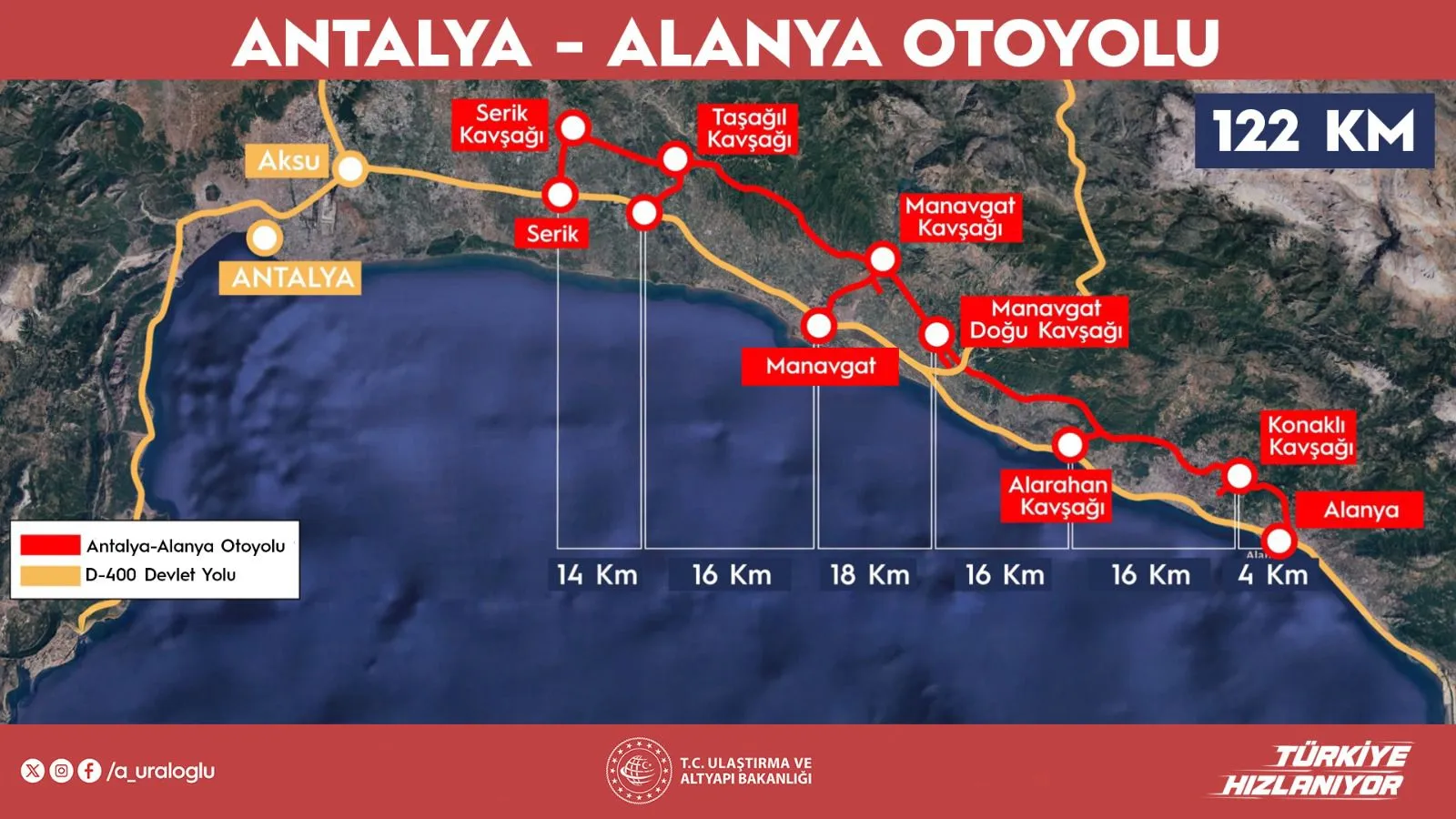 Antalya-Alanya Otoyolu yüzde 30'u geçti, seyahat 36 dakikaya düşecek