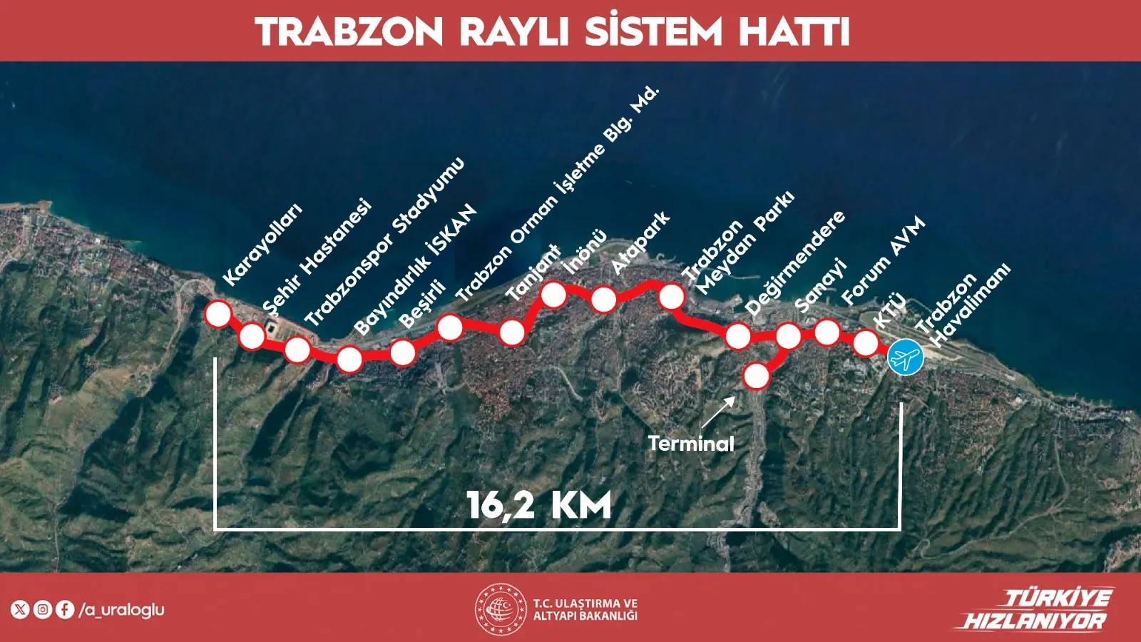 Trabzon Raylı Sistem Hattı Projesi’nin temeli 1 Eylül'de atılacak
