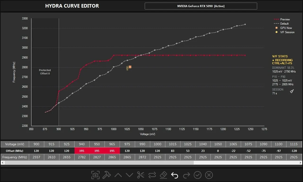 Nvidia RTX 50 serisinde VRAM kilidi açıldı: GDDR7'de 36 Gbps!