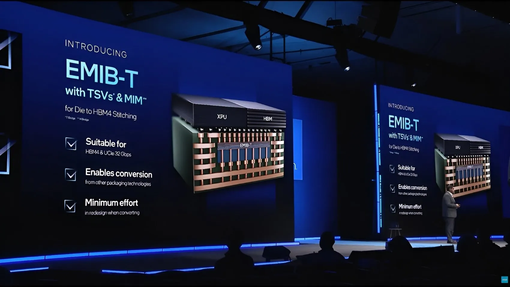 Intel, TSMC'nin en büyük kozuna rakip oluyor