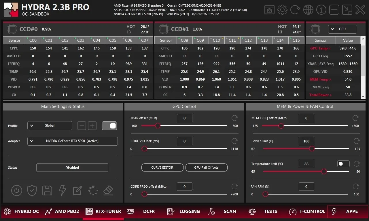 Nvidia RTX 50 serisinde VRAM kilidi açıldı: GDDR7'de 36 Gbps!