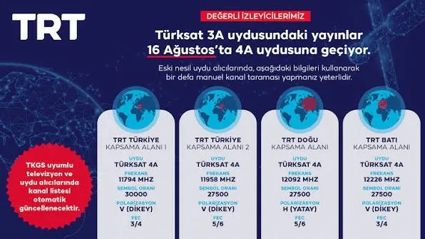 TV kanalları yarın gece Türksat 4A'ya taşınıyor: Frekans ayarı