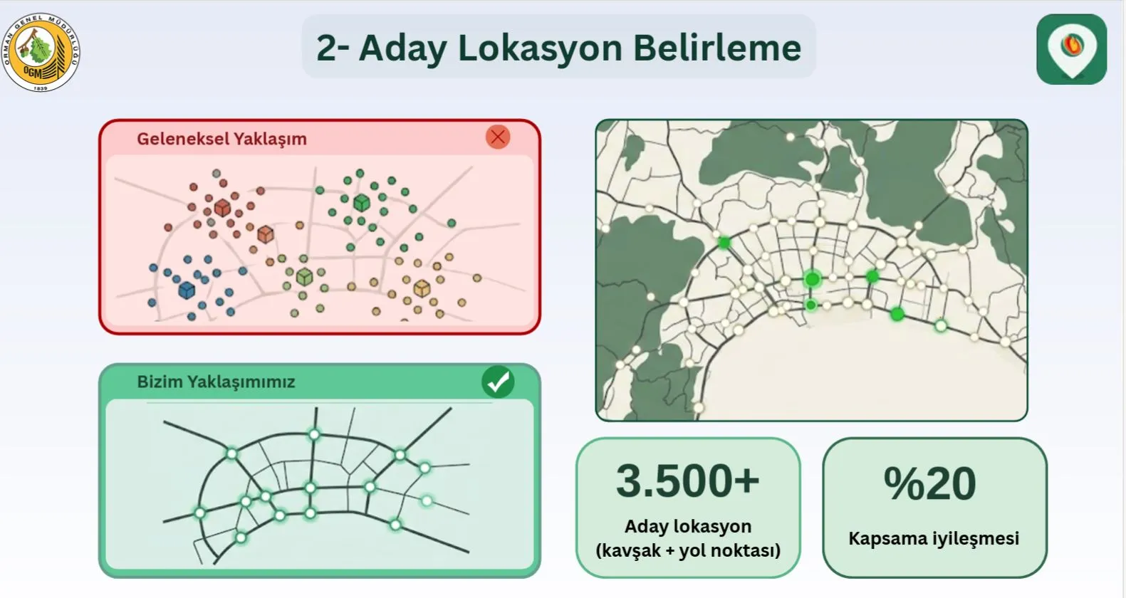 Üniversiteli öğrencilerden orman yangınlarına karşı matematiksel kalkan