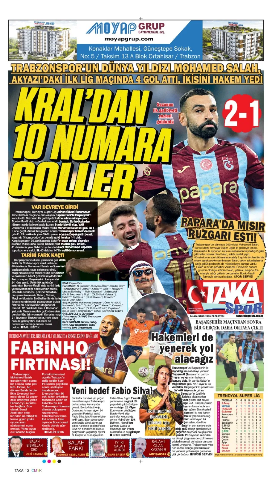 Trabzonspor’u 2 Gollük Salah Uçurdu, İlk Galibiyet Geldi