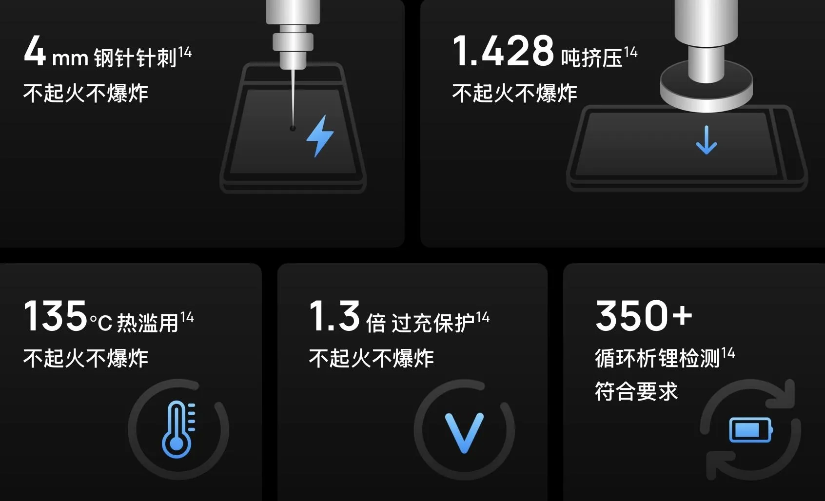 huawei powerbank güvenlik özellikleri