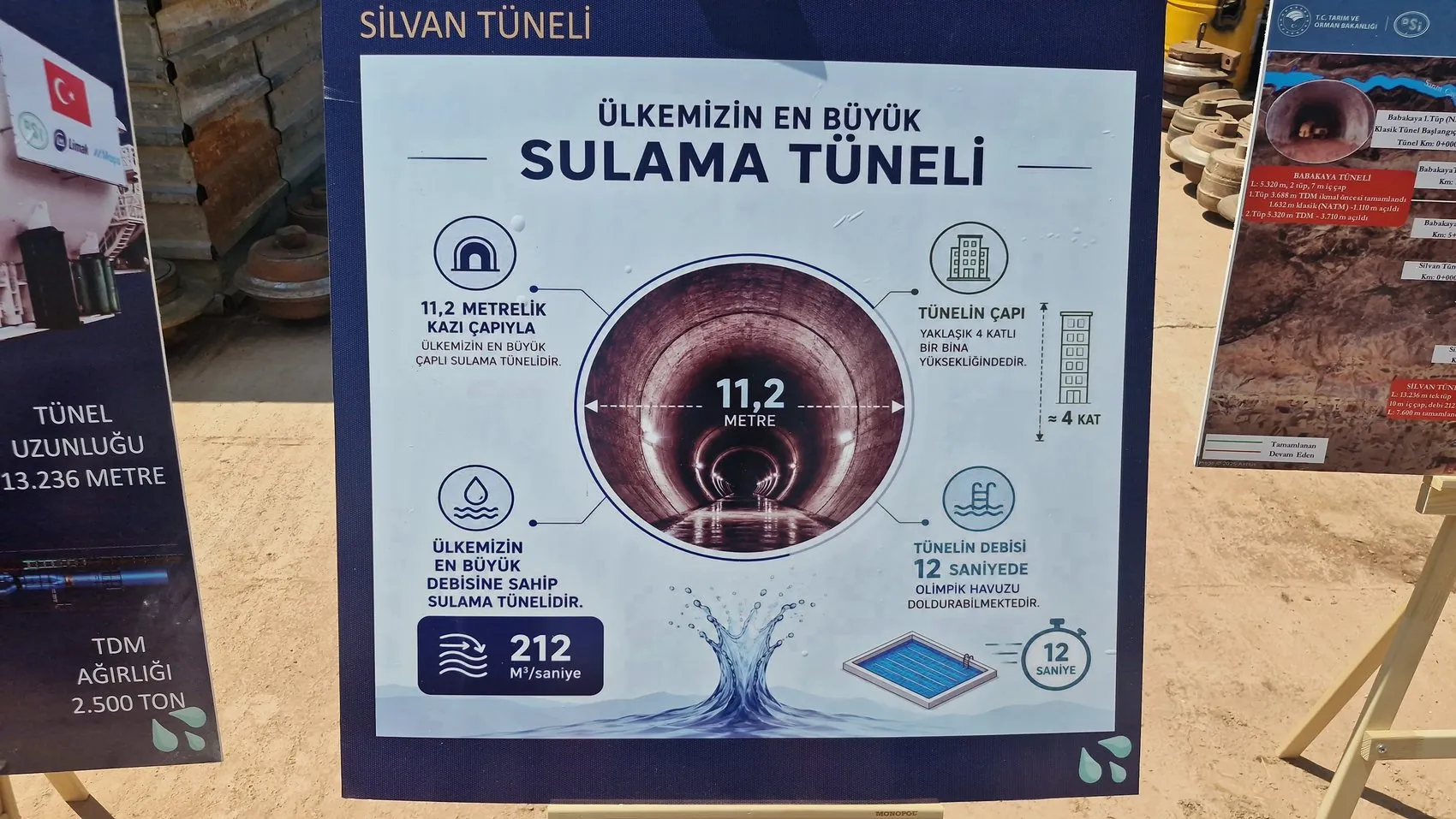 Silvan Projesi ile 305 bin kişiye yeni iş kapısı açılıyor