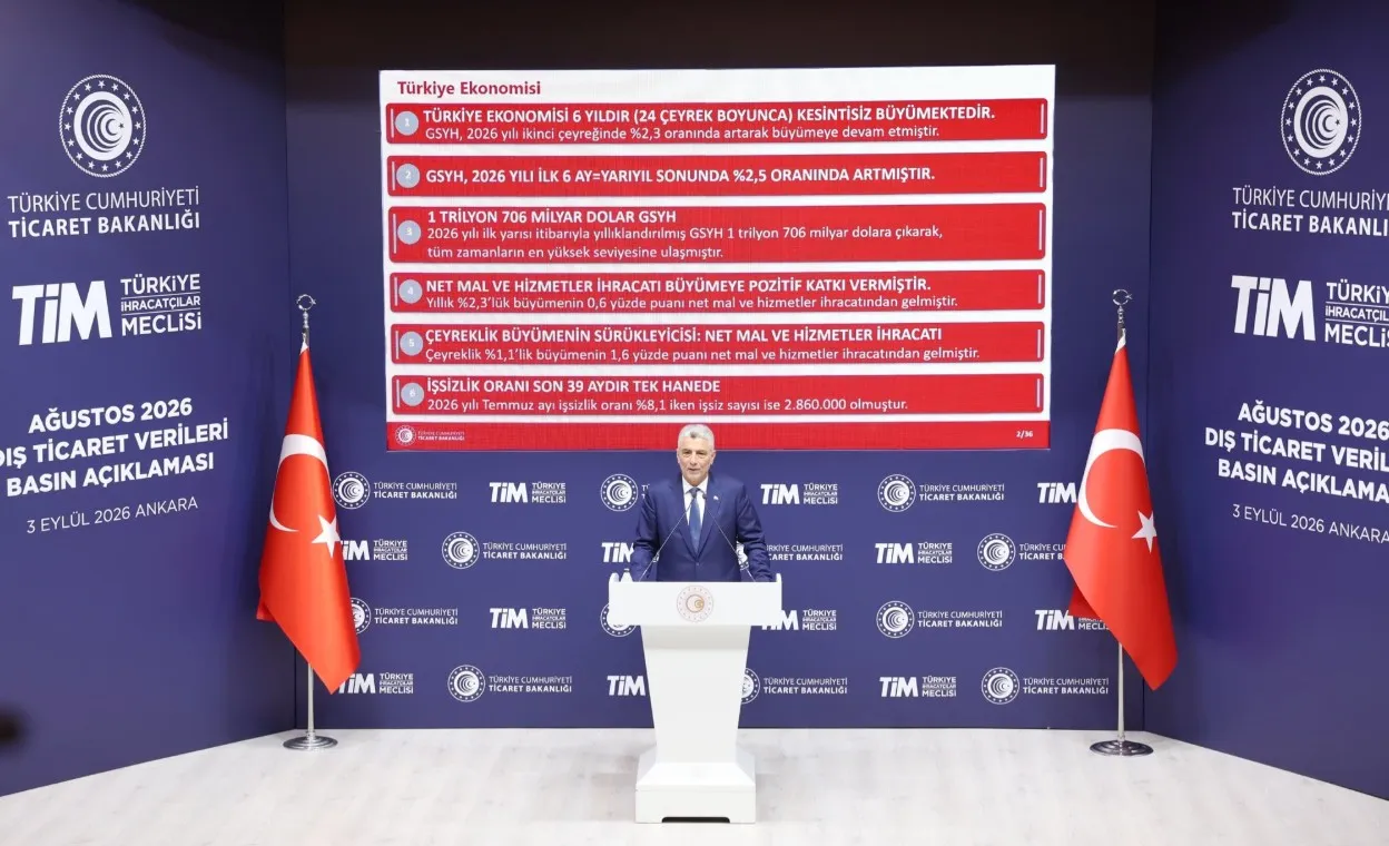Dış ticarette tarihi zirve: Türkiye ihracatta tüm zamanların rekorunu tazeledi