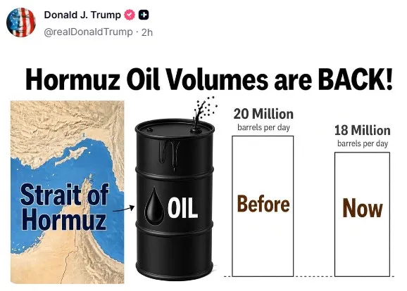Trump'ın Hürmüz Boğazı mesajı: Enerji trafiğinde ibre yukarı döndü