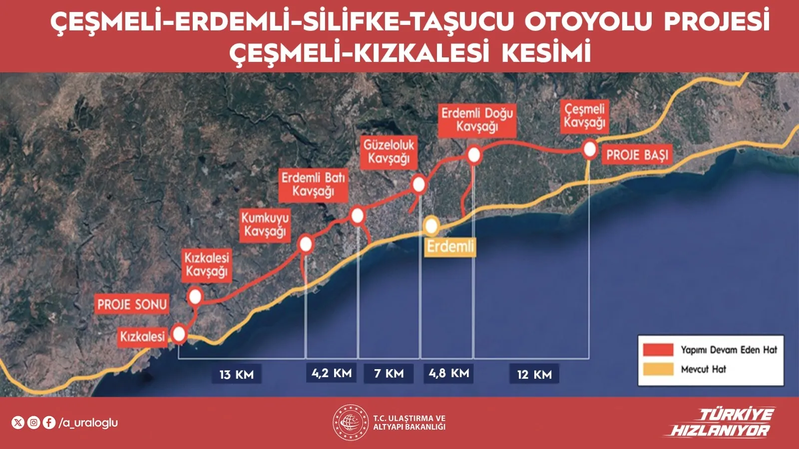 Mersin trafiğinde devrim: 2,5 saatlik çile 18 dakikaya iniyor