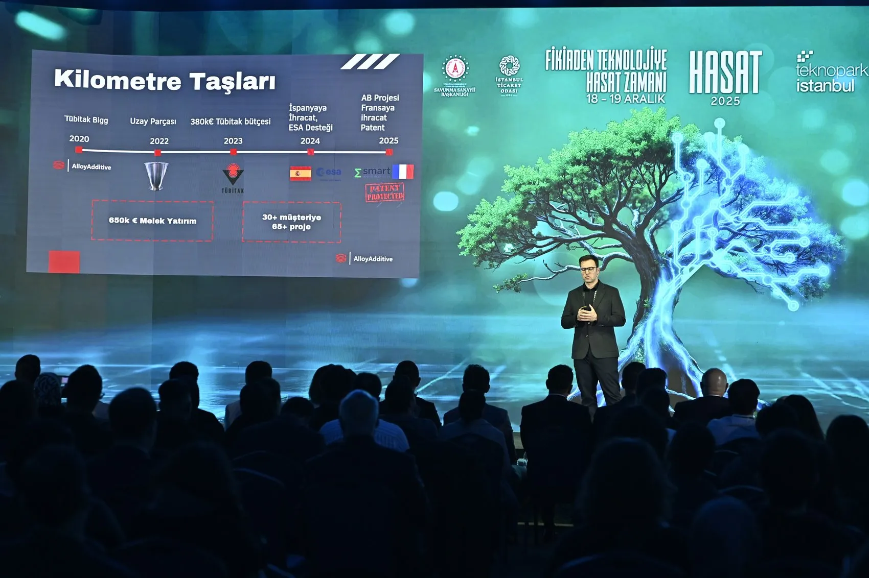 Girişimcilerin Büyük Buluşması: 100 Milyon TL’lik Destek Havuzu Kapılarını Açıyor