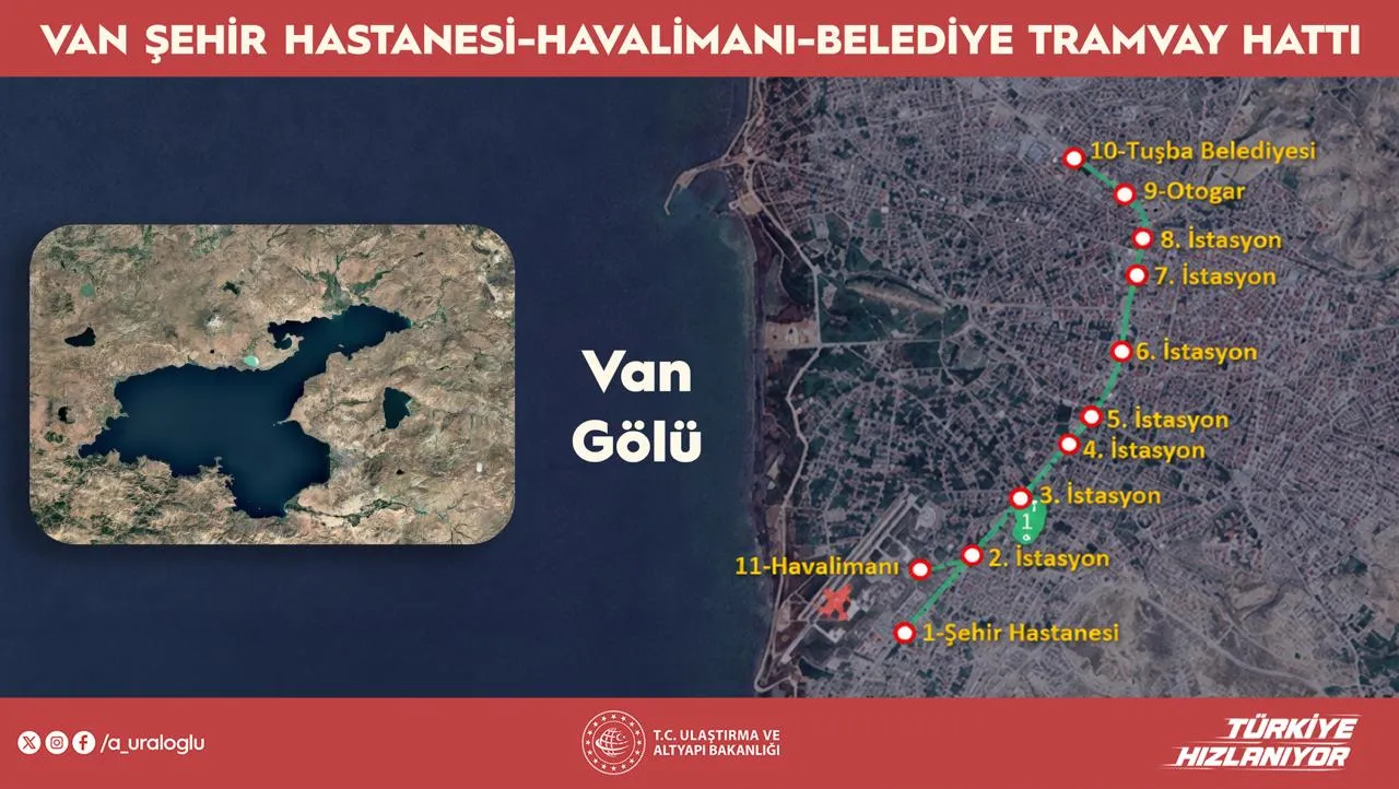 Van'ın ulaşım geleceği için kritik imza: Raylı sistem projesinde bakanlık devreye girdi