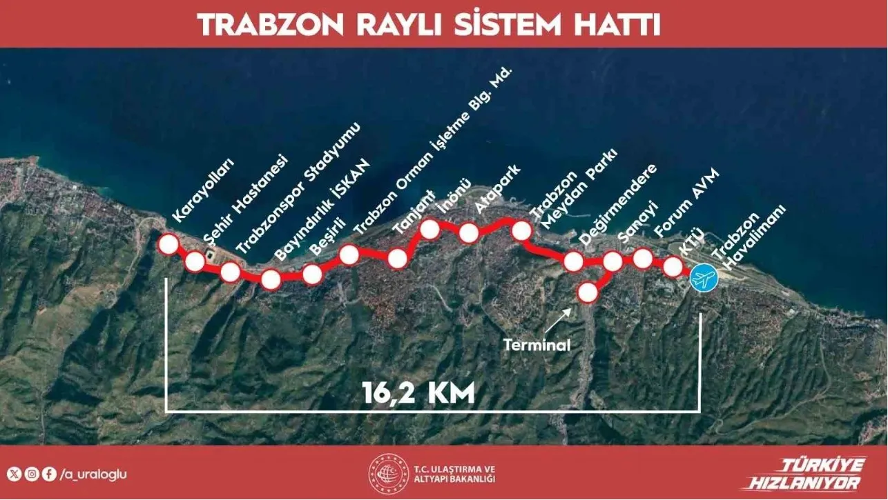 Trabzon’un ulaşım geleceğinde tarihi gün: Raylı sistem için ilk kazma vuruluyor