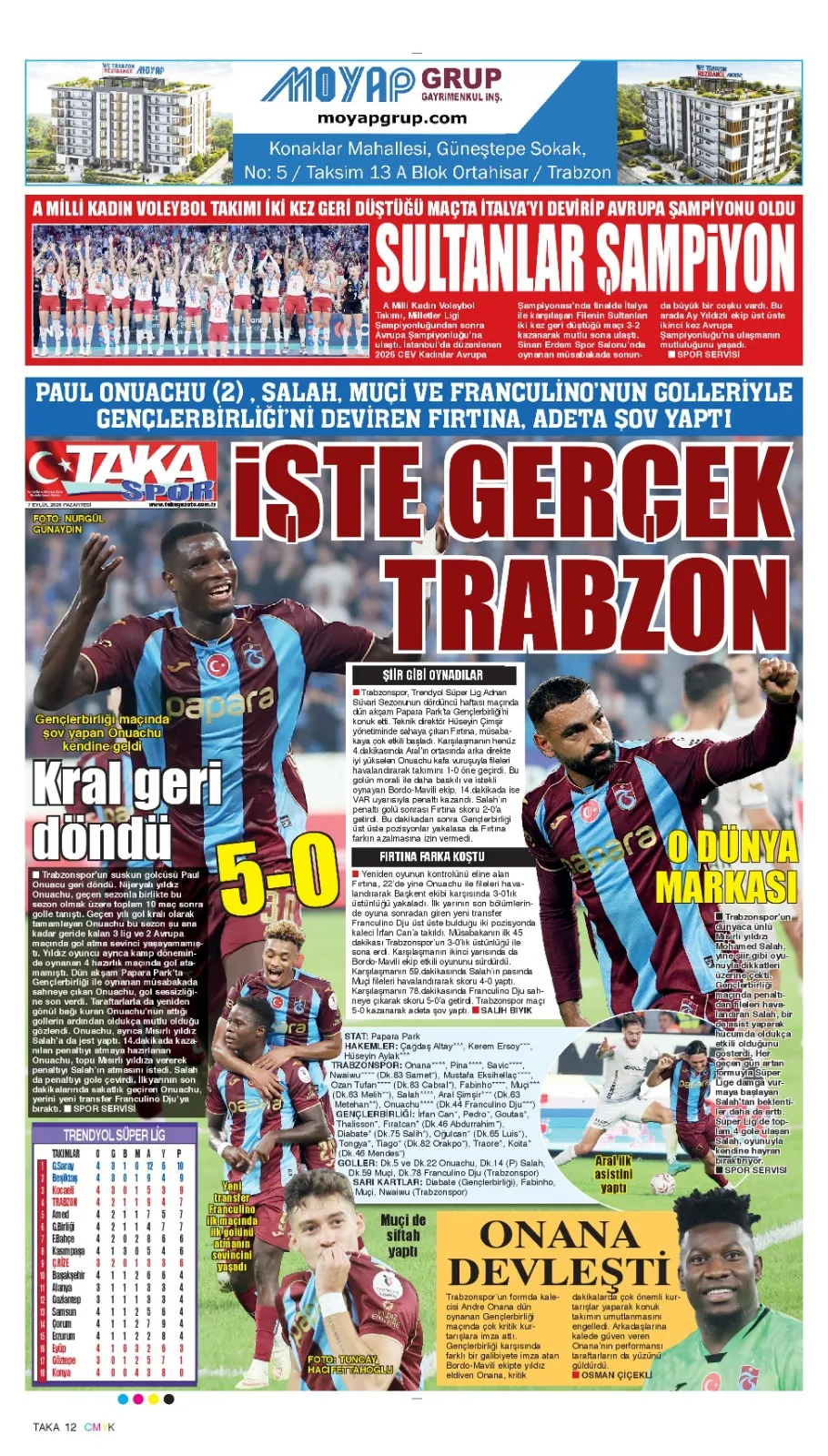 Fırtına sahada esti: Trabzonspor 32 yıllık hasreti bitirdi