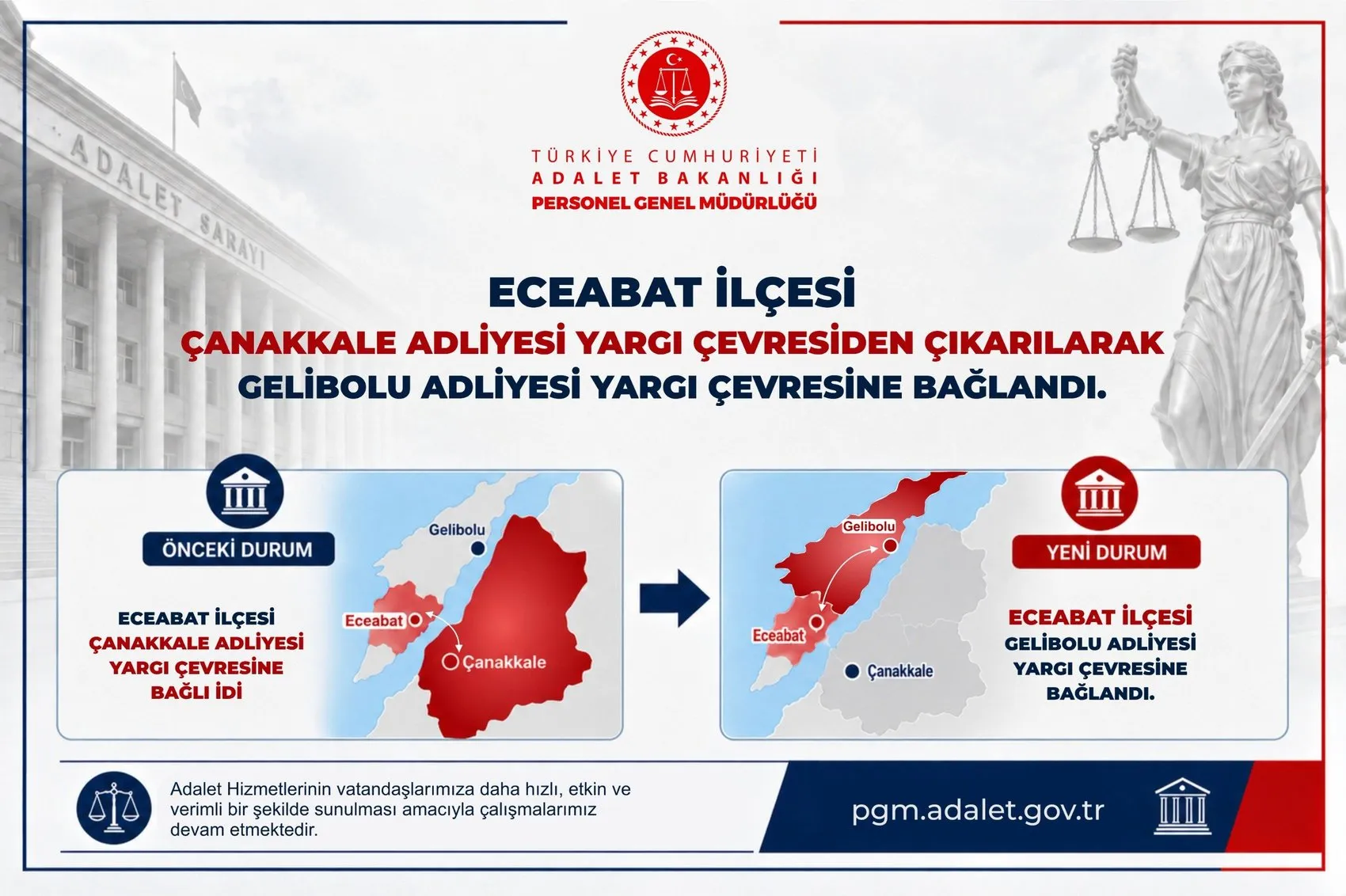 Adalet sisteminde yeni düzenleme: Eceabat için kritik karar
