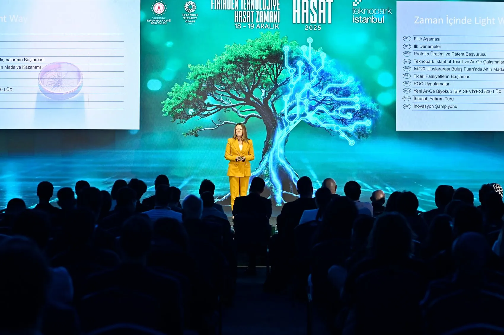 Girişimcilerin Büyük Buluşması: 100 Milyon TL’lik Destek Havuzu Kapılarını Açıyor