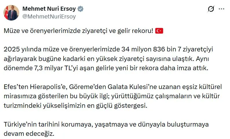 Tarihin kapıları ardına kadar açıldı: Müze ve ören yerlerinde tarihi zirve