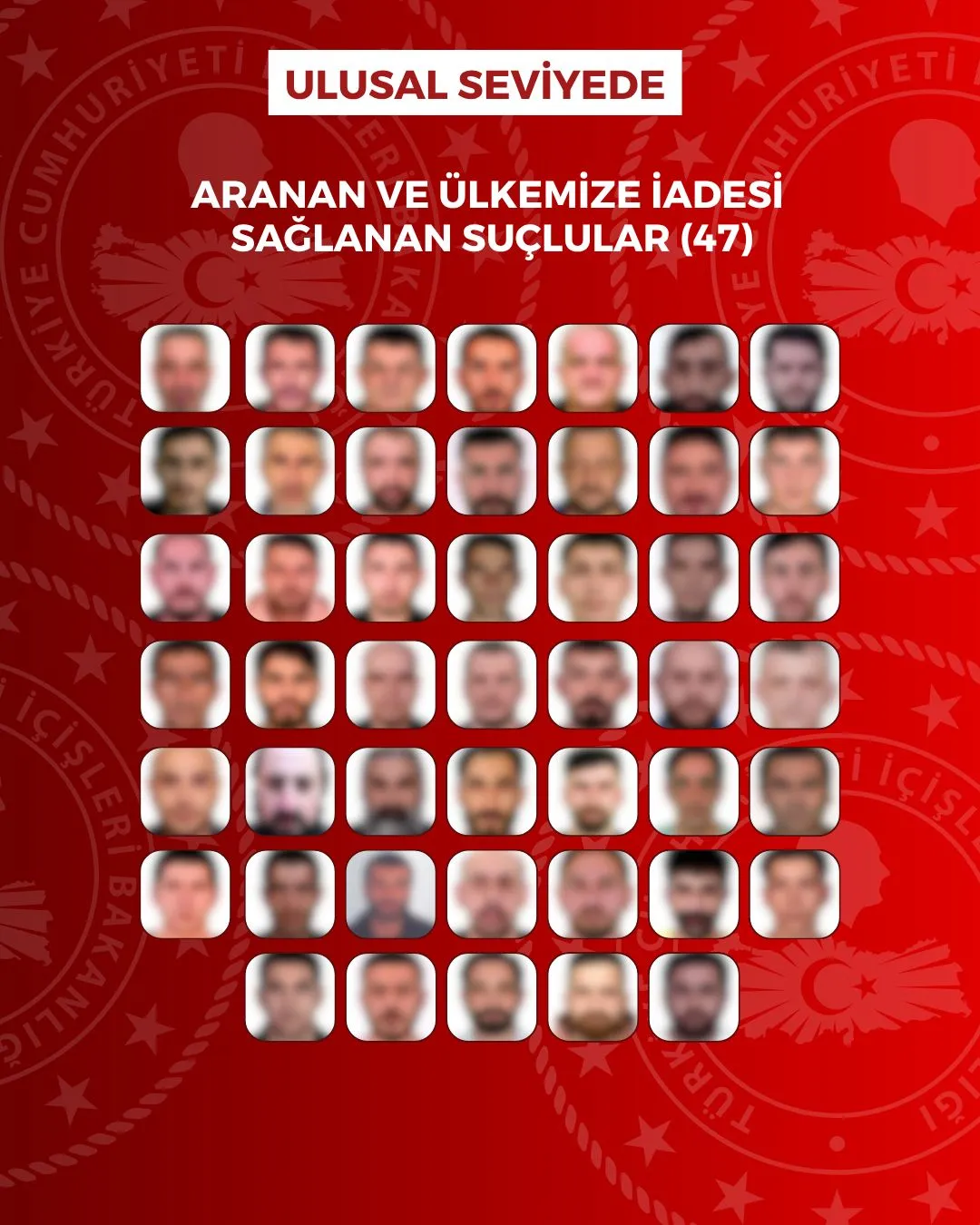 Sınır ötesindeki suçlulara kaçacak yer kalmadı: 76 isim Türkiye'ye getirildi