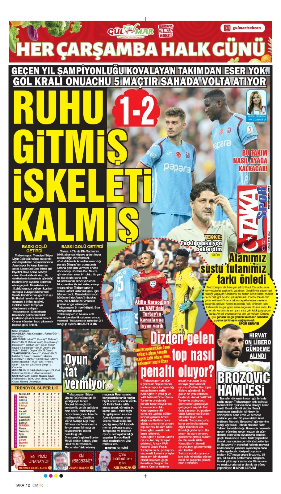 Trabzonspor'da Amedspor şoku: Topa hükmetti ama skoru değiştiremedi